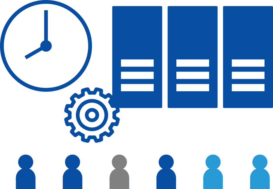 Workflows und Termine
